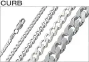 1.2MM Sterling Silver Curb Chains